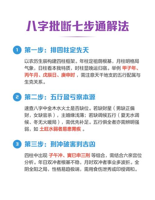 如何通过调整八字来改善事业不稳定的情况？