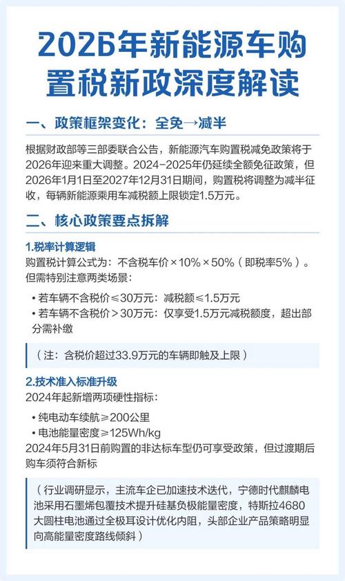 2026年5月16日提新车，这个时间点购车是否合适呢？