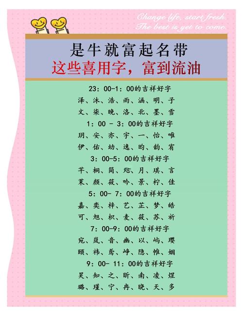牛字取名寓意男孩，有哪些吉祥美好的含义？