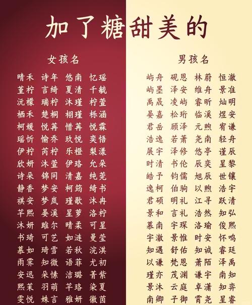 缪姓宝宝取名，有没有什么既独特又富有创意的男宝宝名字推荐呢？