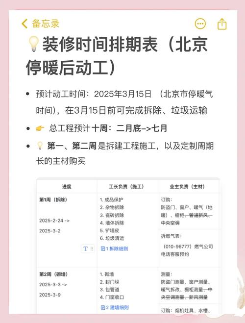 2026年5月17日农历四月初一，这个日子适合进行装修工程吗？