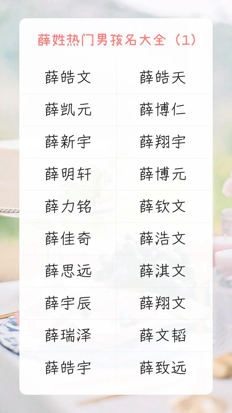 薛姓男宝宝名字中蕴含美好寓意的，有没有什么忒别推荐的名字呢？