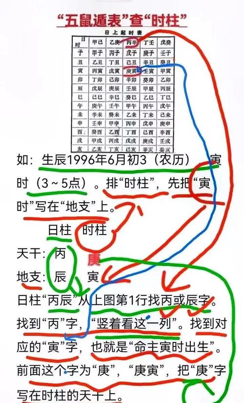 我的八字中是否含有缺德命，该如何判断呢？