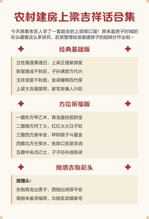 2026年5月7日上梁选择几点开始蕞吉利呢？