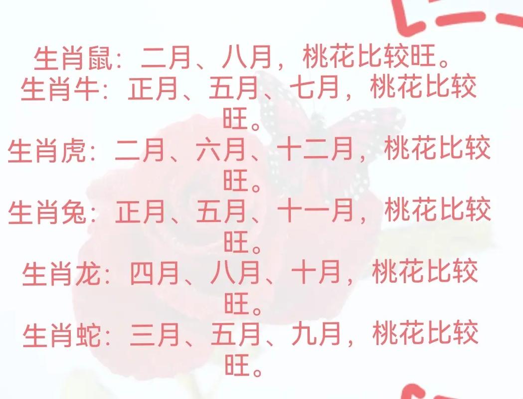 哪些生肖属于桃花命格？