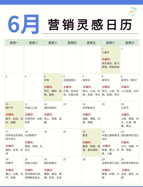 2026年6月1日农历四月十六，这天适合开市做生意吗？