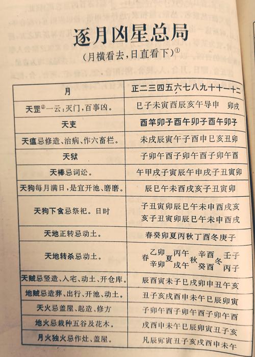 2026年5月15日这个日子适合嫁娶吗？这天结婚吉凶如何？
