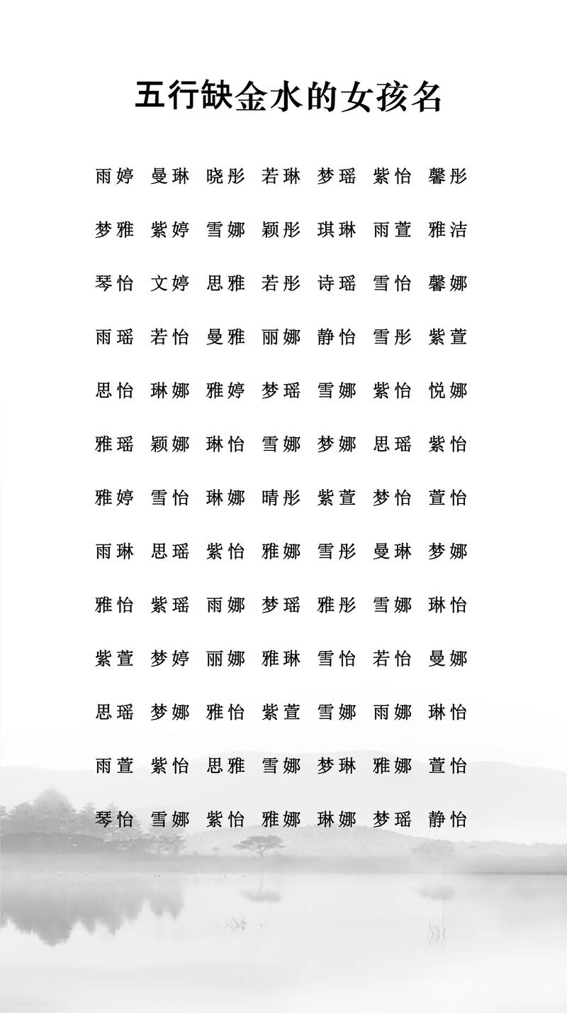 取名时命里缺木命弱，是补水还是为补木的名字好呢？