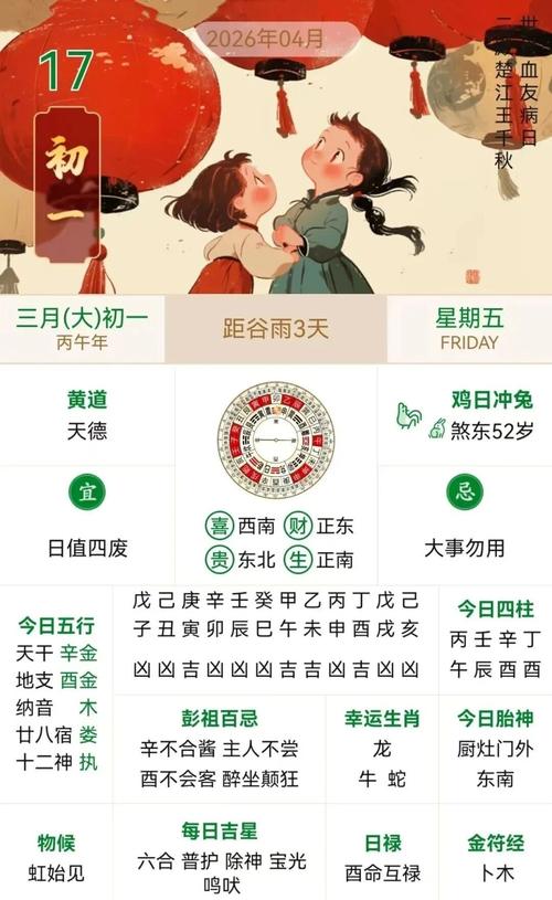 2026年4月17日农历三月初一适合动土吗？吉日查询结果如何？