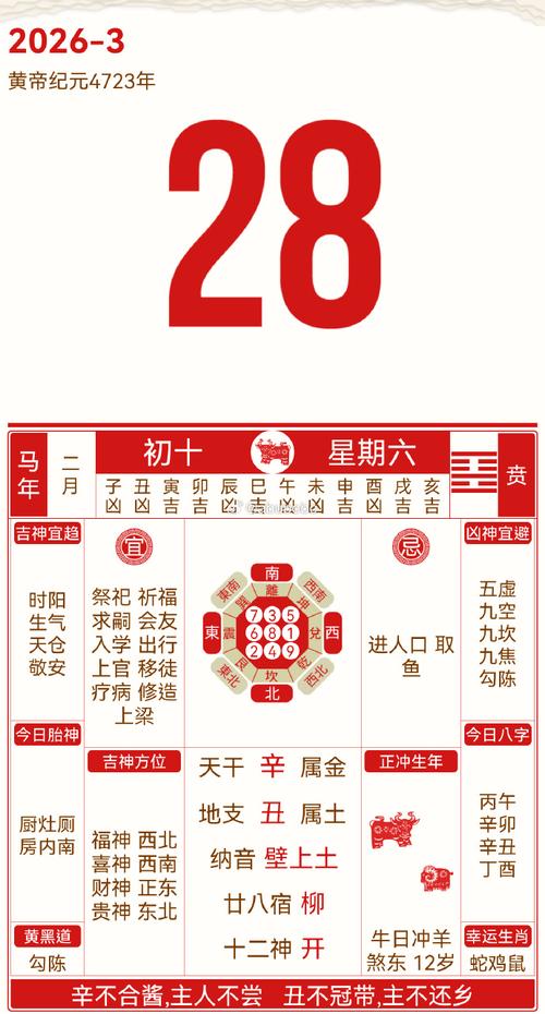 2026年3月28日农历二月初十，黄历上今天适合举办百日宴吗？