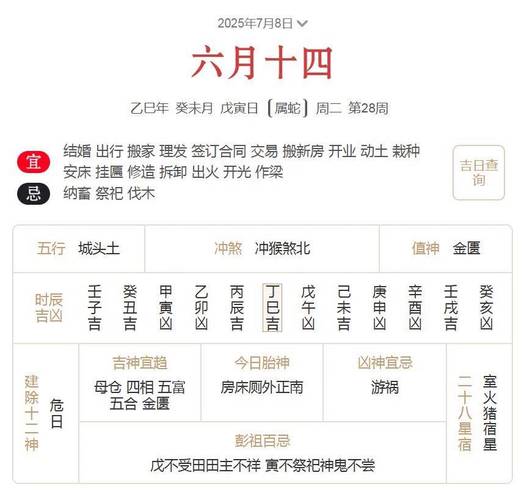 2025年7月8日农历六月十四动土黄道吉日，今天动土建房合适吗？