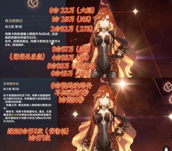 火龙之命改命格后适合Zuo什么？