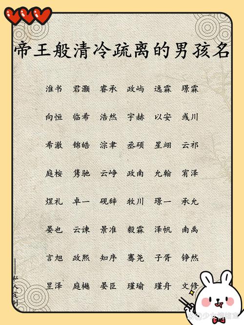 如何根据风水和五行原理，为荣姓男孩起一个冷门独特的好名字？