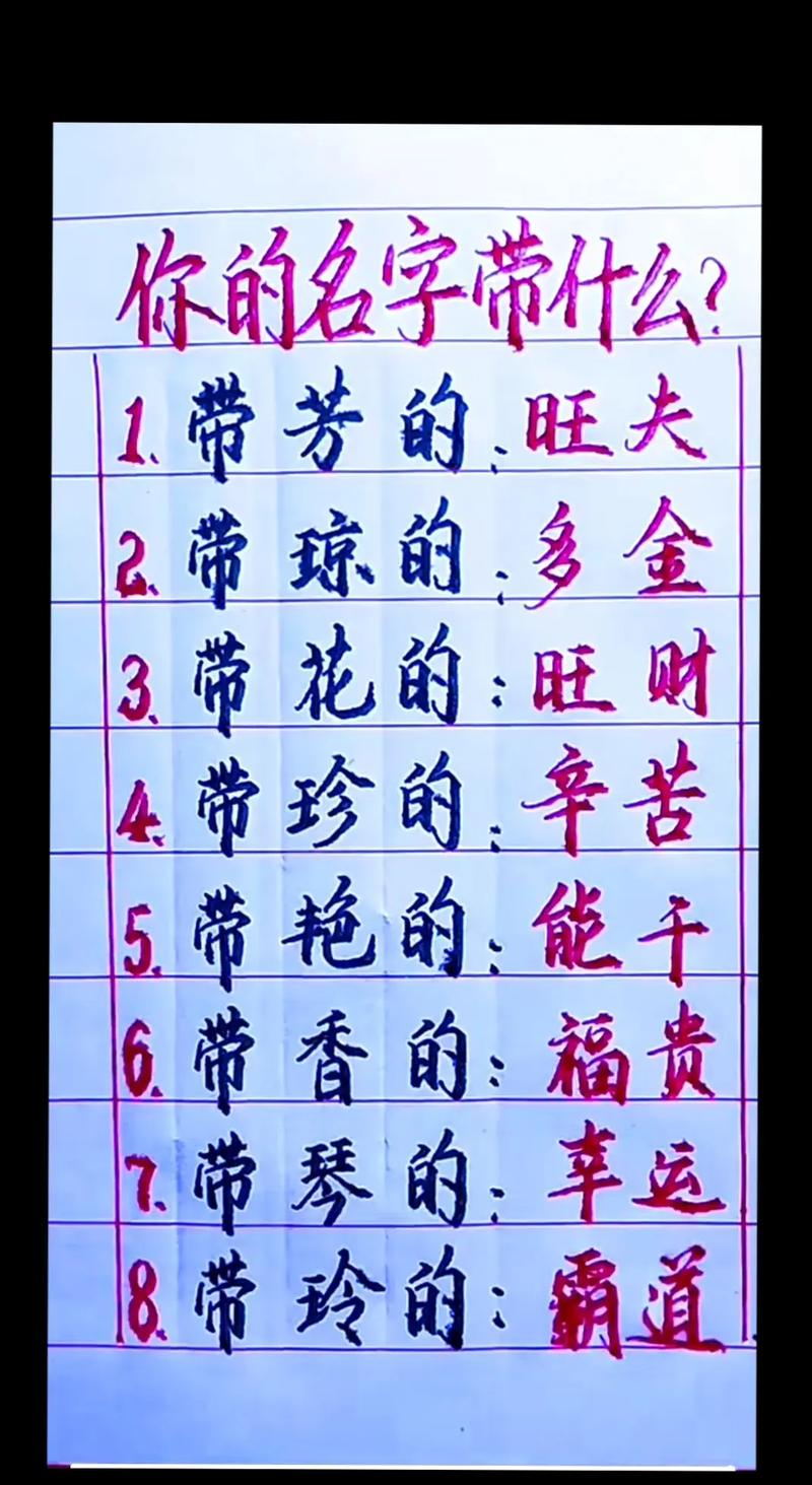 芳字五行属什么？如何根据五行属相为女孩取一个最佳组合名字？
