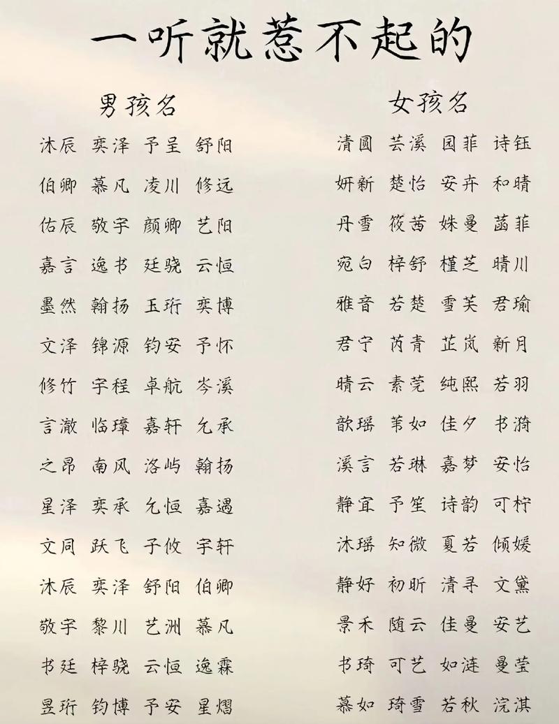 影字五行属什么？如何根据五行属相为影字女孩挑选最佳组合名字？
