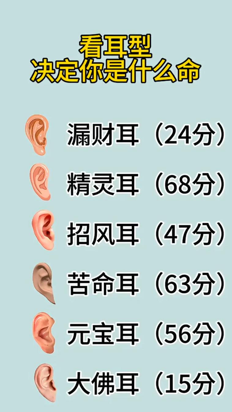 什么样的耳垂代表富贵命？方耳垂的人命运会如何改变？