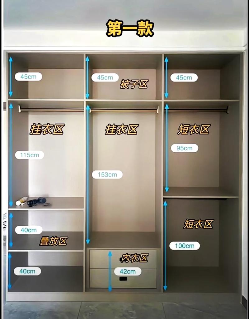 衣柜设计时，是否需要考虑风水讲究的问题呢？