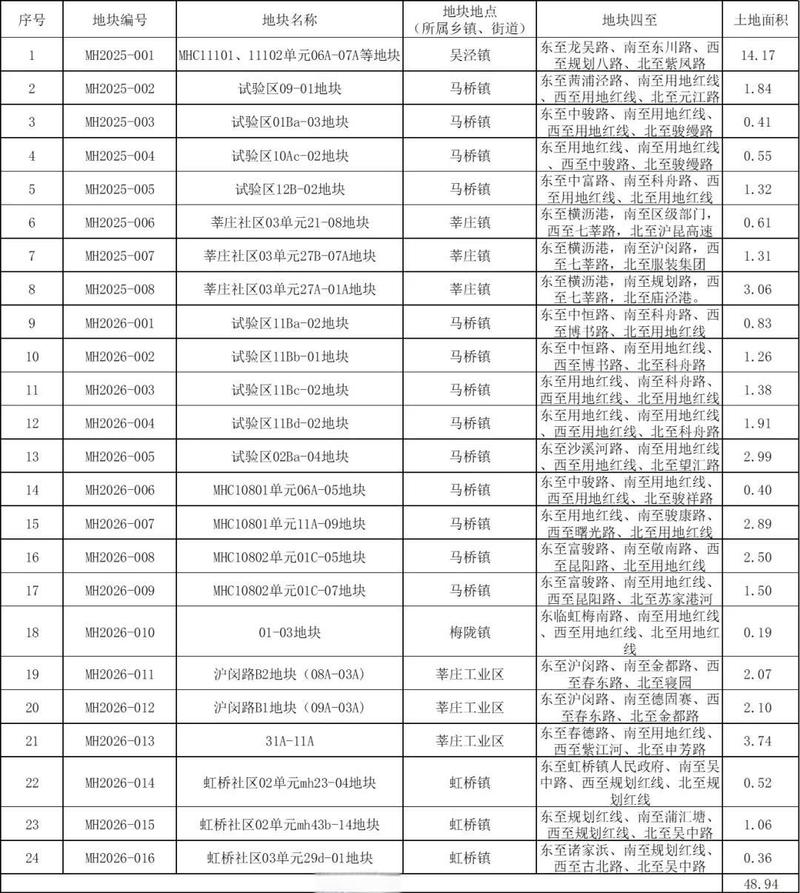 2026年5月5日作为拆迁日子，是否为蕞佳拆迁吉日呢？