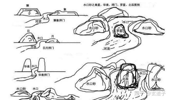 洞口张开对风水有何具体影响？