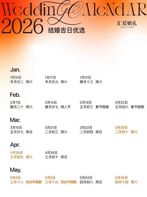 2026年5月21日农历四月初五结婚，这个日子适合办婚礼吗？