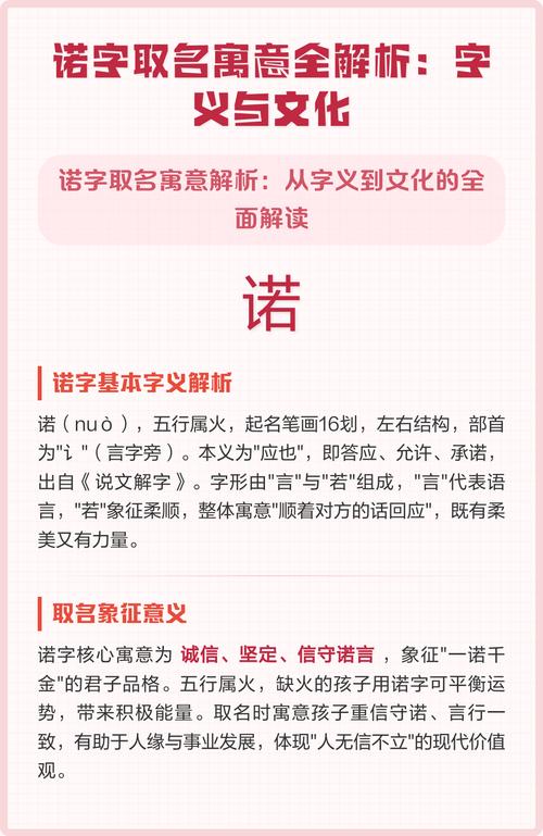 用诺字为女孩取名，寓意诚信可靠，那么长尾可依是：用‘诺’字为女孩取名，有哪些美好的寓意和含义？