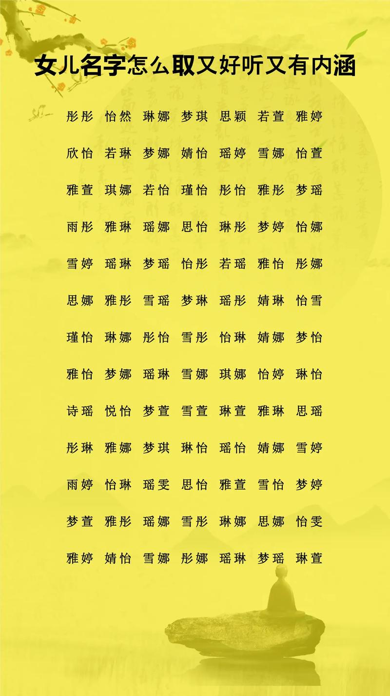 舒姓女宝宝名字中蕴含美好寓意，请问有没有什么忒别含义的舒姓女宝宝名字推荐呢？