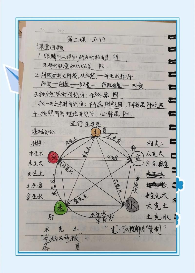 大金土命究竟如何体现土与金的五行相生相克关系？