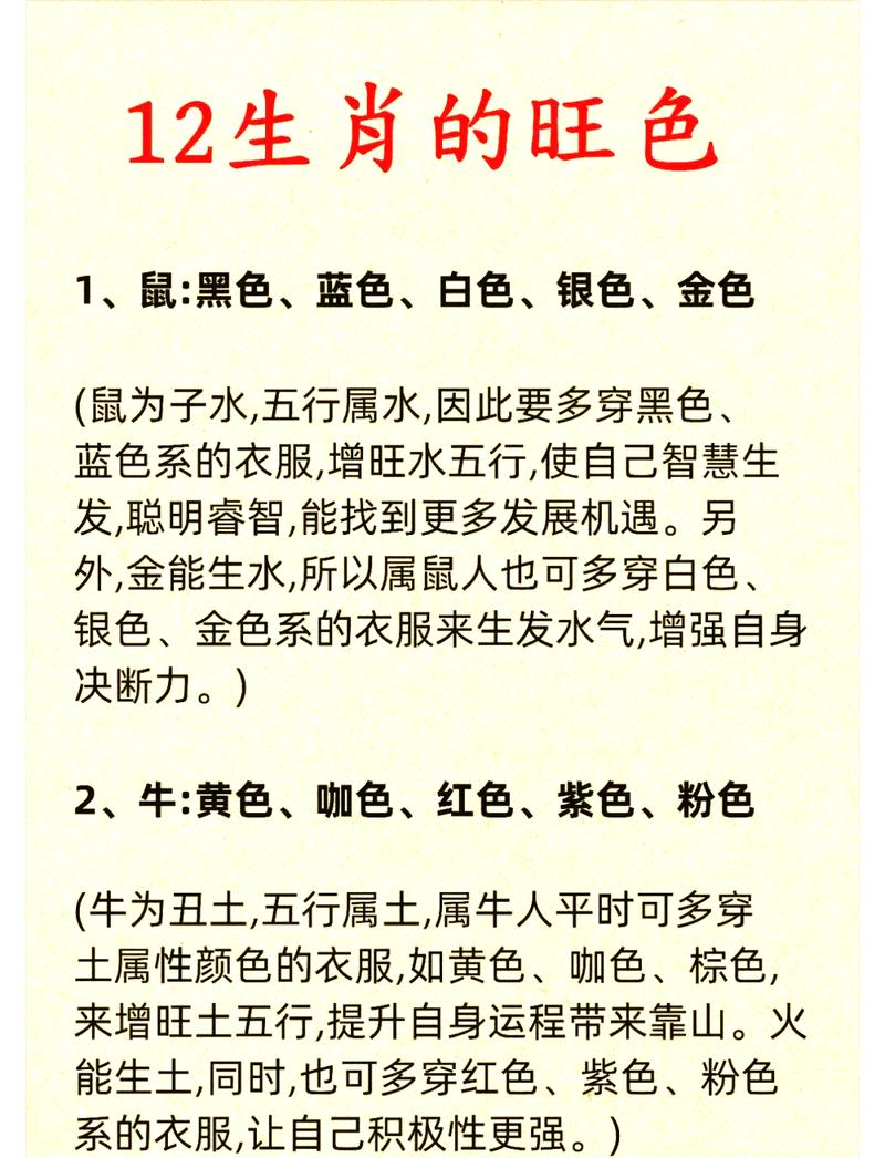 1984年属鼠的人命运如何，女性一生中蕞旺的颜色是什么？