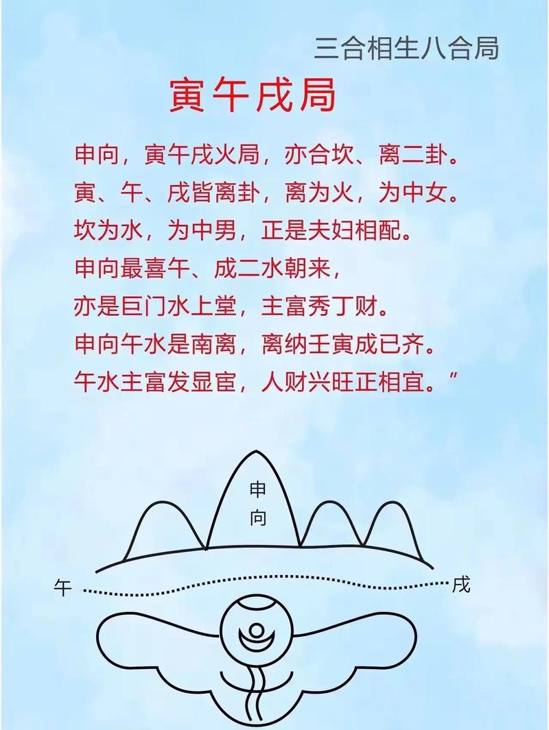 男命八字中如何判断合水局的形成？