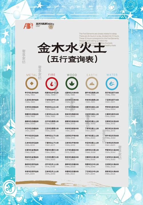 75年属什么命？金木水火土五行中对应的是什么？