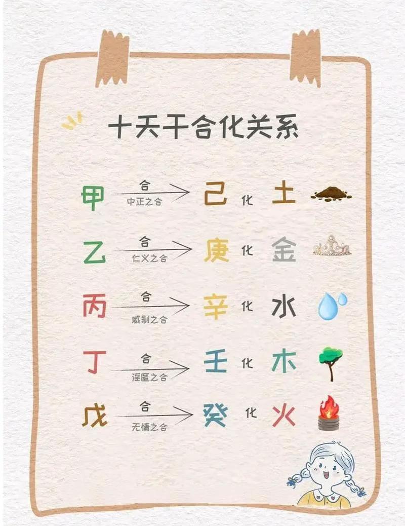 命里水多具体表现有哪些？命里犯冲究竟是什么含义？