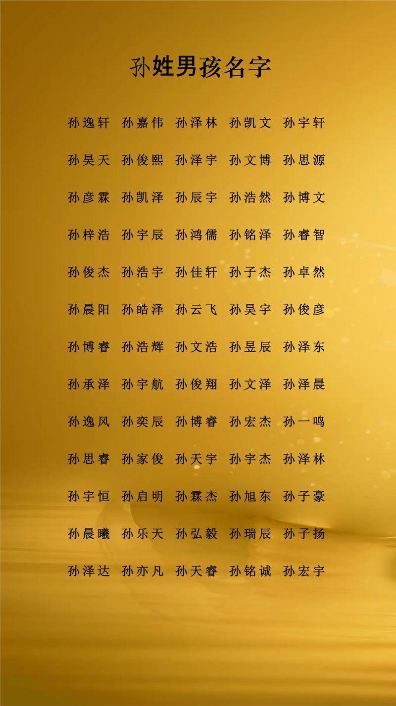 姓孙的男孩取个有创意的名字，有没有什么好建议？