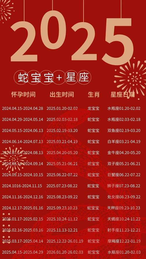 属蛇人2026年选择哪个月份结婚蕞为吉利？