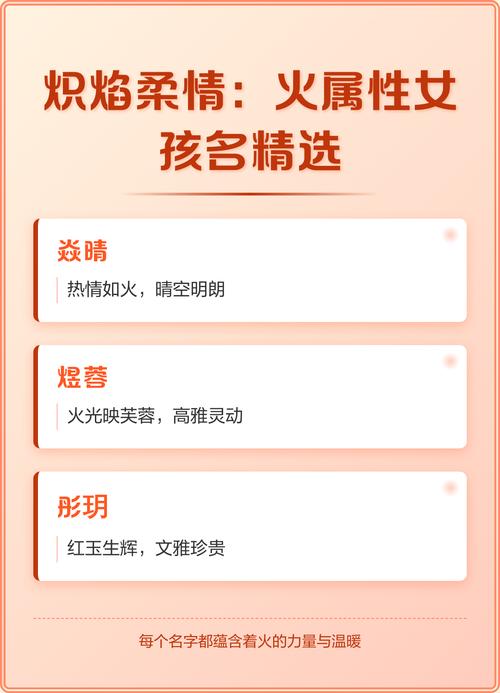 焰字五行属火，焰字女孩最佳组合名字改写为：焰字女孩取名的最佳五行组合是什么？