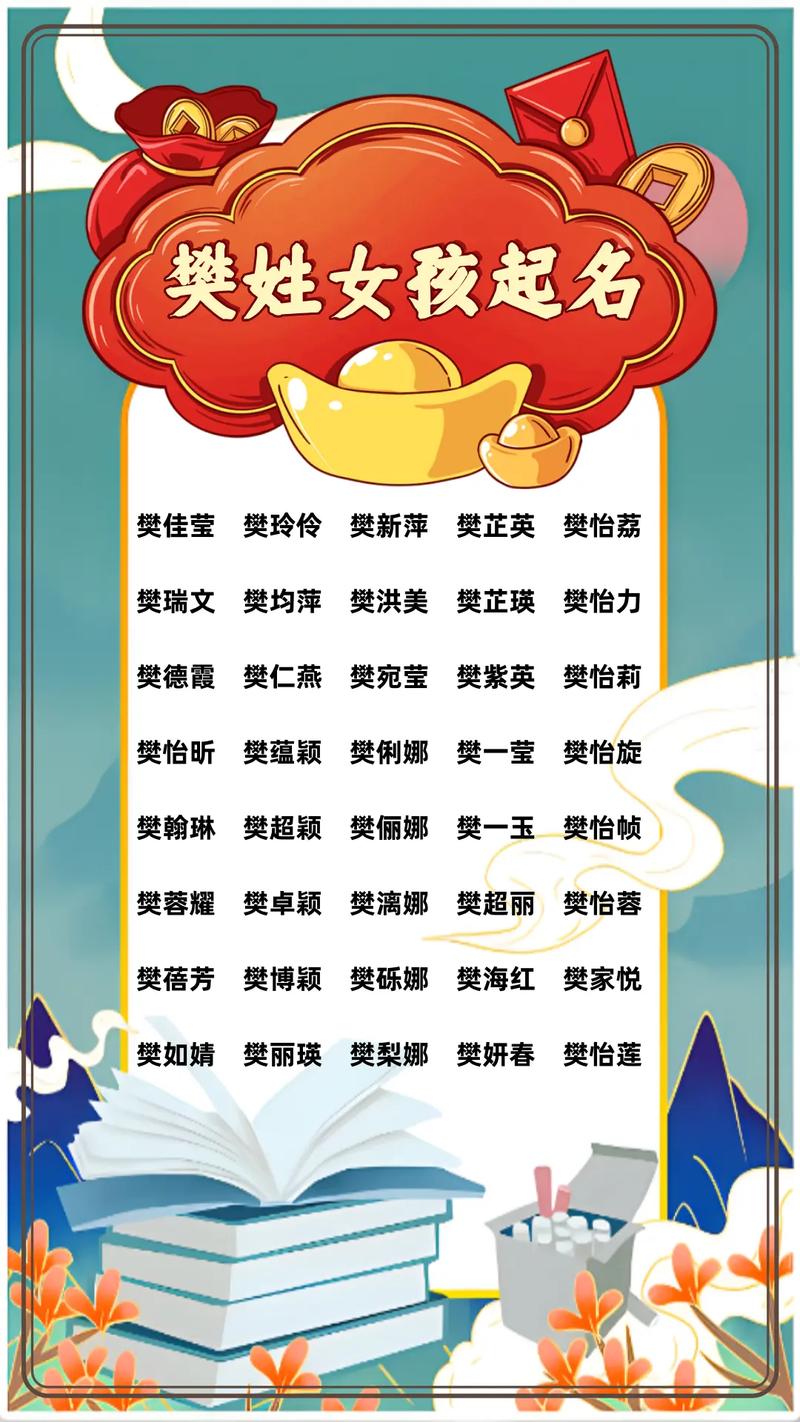 樊姓女宝宝取名，有没有既灵气又寓意美好的名字推荐呢？