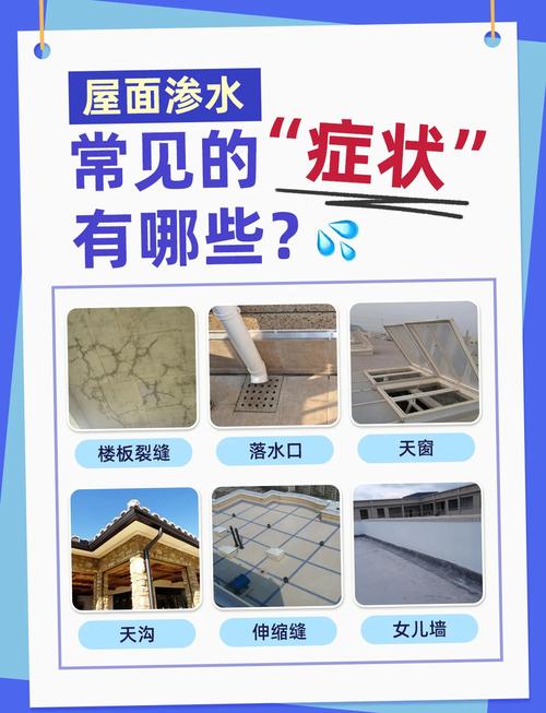 屋外漏水对家居风水有何具体影响？