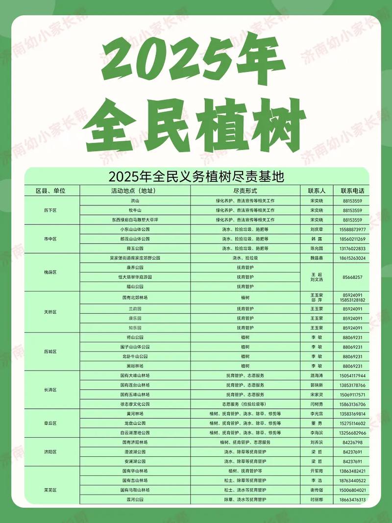 2026年4月25日这天适合种植树木吗，是黄道吉日吗？