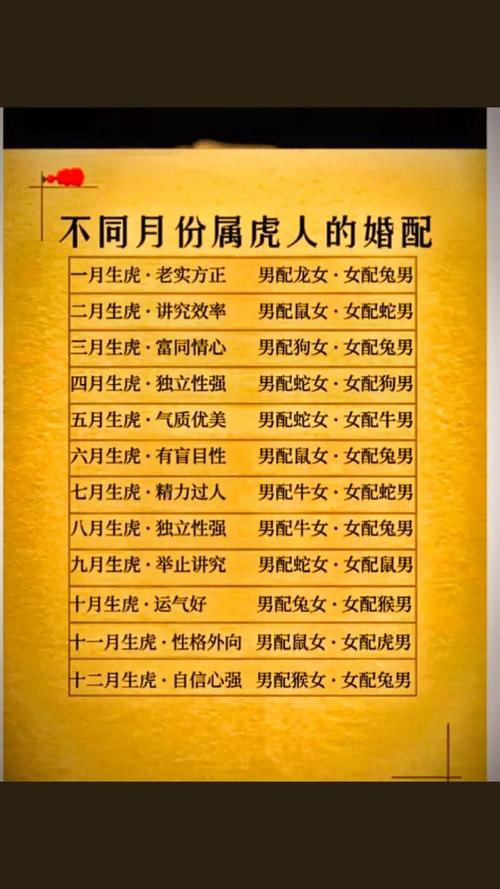 虎兔婚配是否能够经受住时间的考验，长久维持关系呢？
