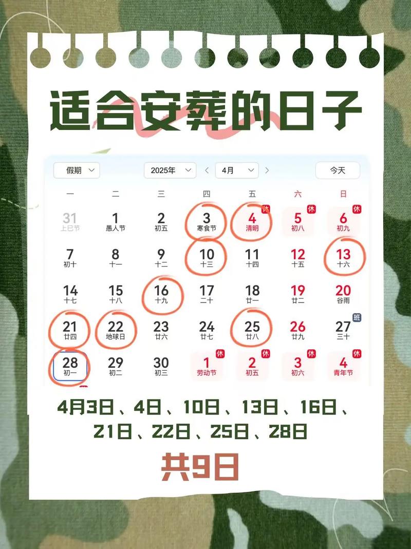 2026年4月25日这一天适合安葬墓地吗，是黄道吉日吗？