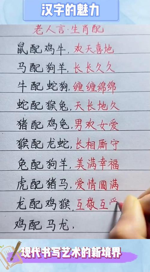 属鼠女与属鸡男相配，他们的性格和命运是否完美契合呢？