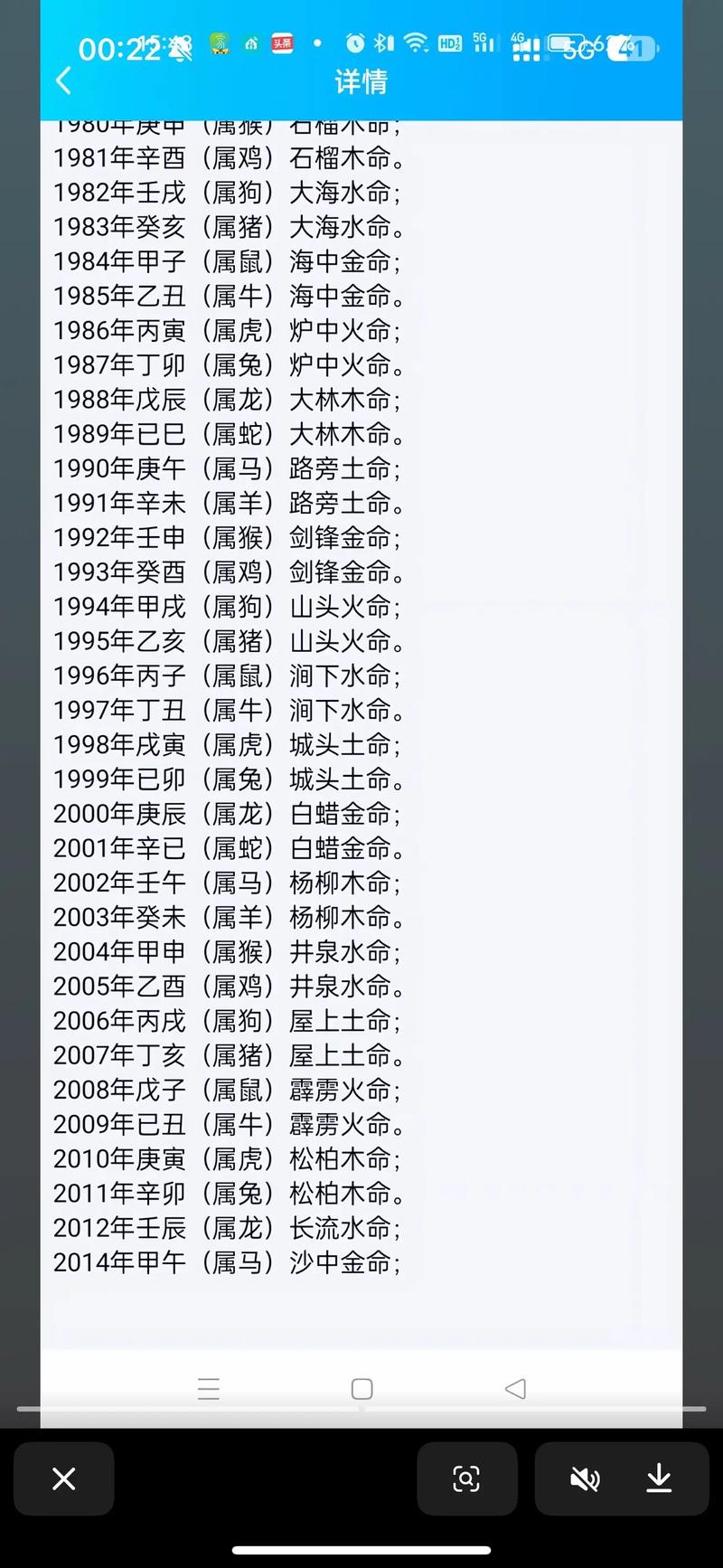 白蜡金命男和什么命蕞配？男人金命与哪种命相配？