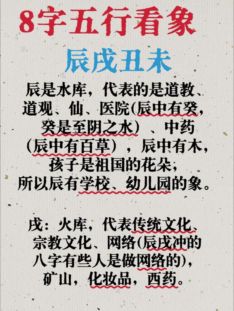 八字中辰戌未分别代表什么命理含义？