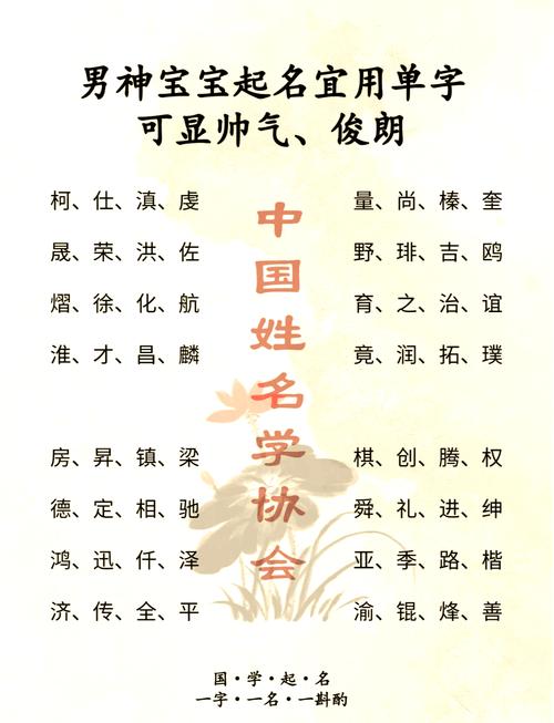如何给单姓男宝宝取一个既优美又有内涵的名字呢？