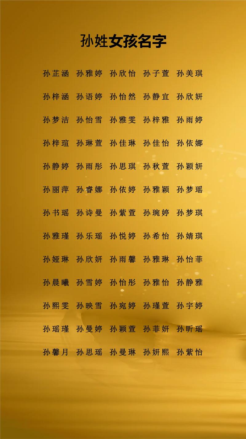 姓孙的男孩取个有创意的名字，有没有什么好建议？