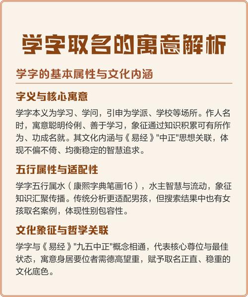 女孩用学字取名有什么寓意和深层含义？