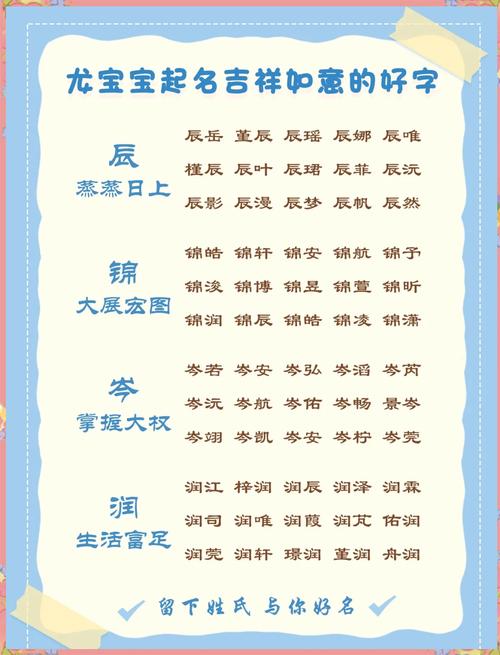 捧字取名寓意男孩，有哪些美好的寓意和含义？