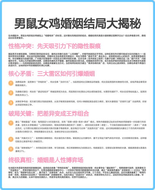 属鸡和属鼠的婚姻会幸福吗？