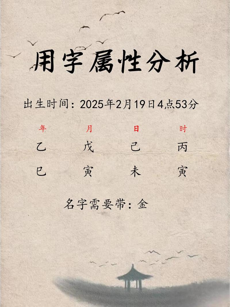 姓孟的男孩有没有一个既冷门又独特的名字叫孟逸轩？