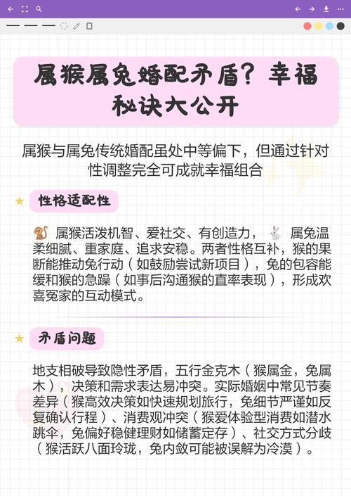 属兔男和属猴女结婚后婚姻运势如何？