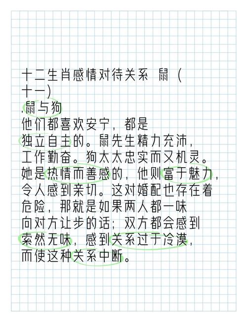 属狗和属鼠的婚姻配对是否合适？